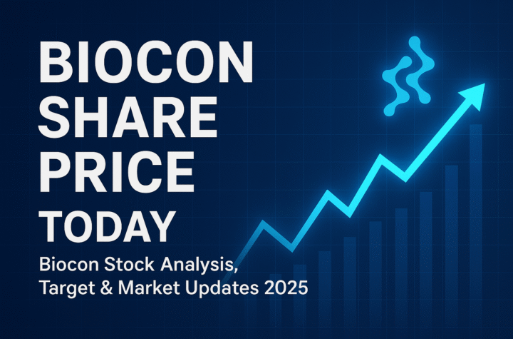 Biocon Share Price