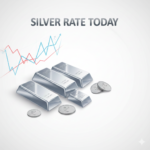 silver rate today simple